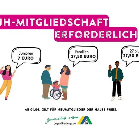 Am Tegernsee Hostel *